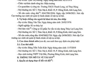 Niêm yết công khai tài sản, thu nhập hằng năm của Hiệu trưởng, Hiệu phó năm 2025