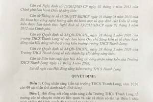 Quyết định về việc công nhận sáng kiến năm 2026