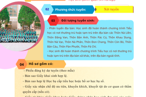 Thông báo tuyển sinh Lớp 6 Năm học 2026-2027